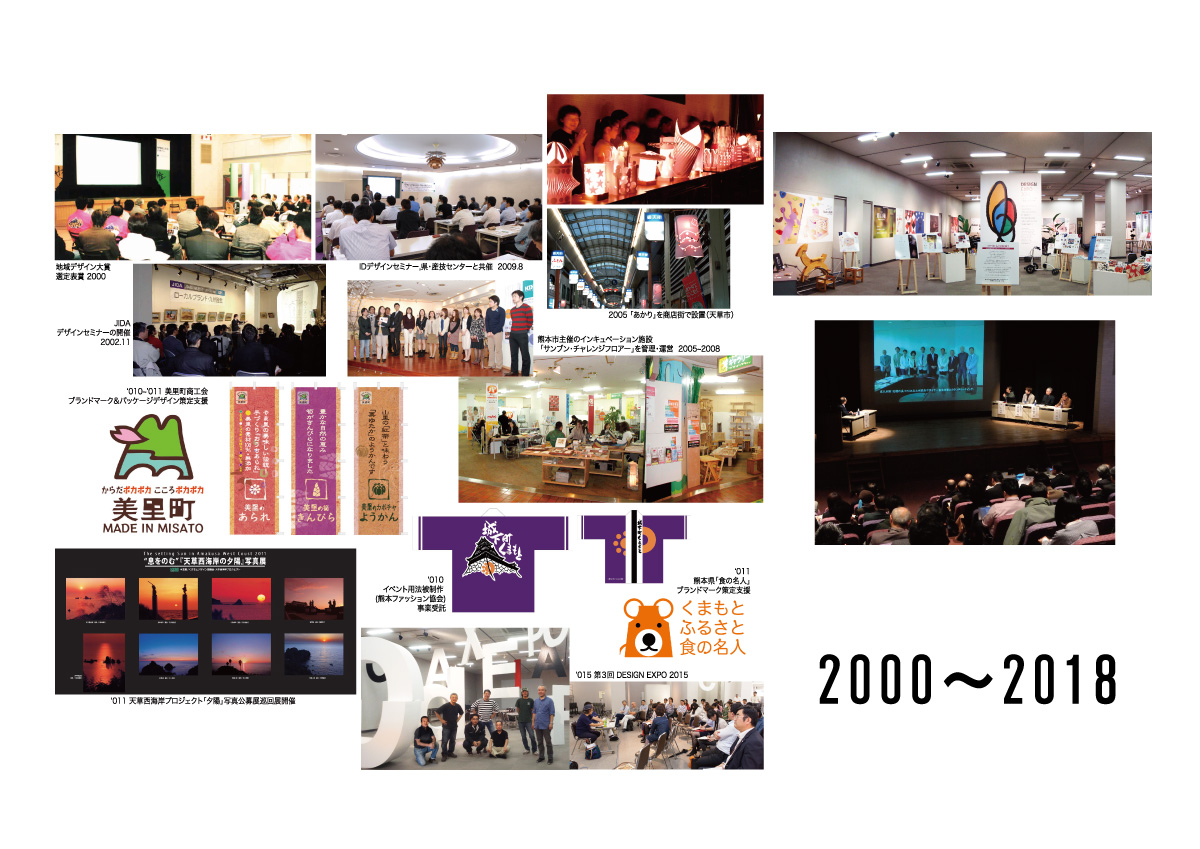 2000年からの実績